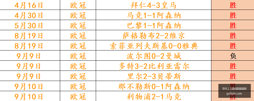 腾讯新游技,能革新,预约火爆引,买球会员服务,BALL买球官网,VIP竞猜,体育专家推荐