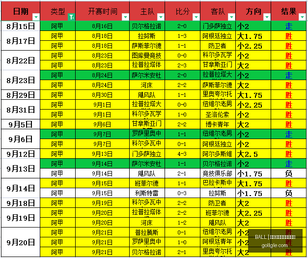 足彩第,期避雷指南,巴萨本菲卡,买球会员服务,BALL买球官网,VIP竞猜,体育专家推荐